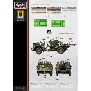 Thunder Model British Morris Bofors C9/B Late - 1:35