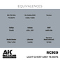 AK Interactive Real Colors Air - RC920 Light Ghost Grey  FS 36375