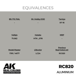 AK Interactive Real Colors - RC820 Aluminium