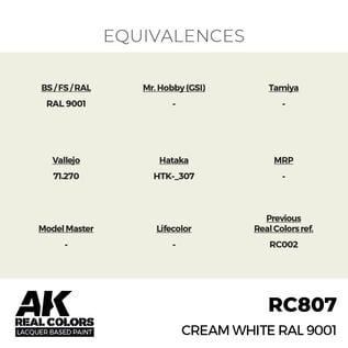 AK Interactive Real Colors - RC807 Cream White RAL 9001