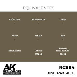 AK Interactive Real Colors - RC884 Olive Drab Faded