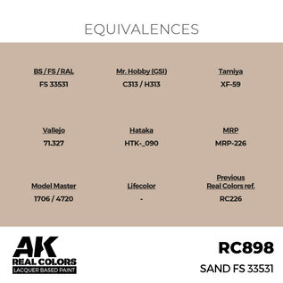 AK Interactive Real Colors Air - RC898 Sand FS 33531