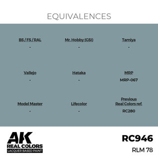 AK Interactive Real Colors Air - RC946 RLM 78 (1941)