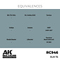 AK Interactive Real Colors Air - RC946 RLM 78 (1941)