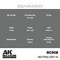 AK Interactive Real Colors Air - RC928 Neutral Grey 43
