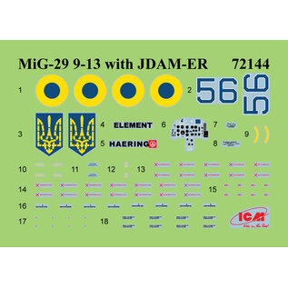 ICM MiG-29 of Ukrainian Air Force with JDAM-ER bombs - 1:72