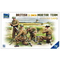 Riich.Models British 3 inch Mortar Team (North West Europe) - 1:35