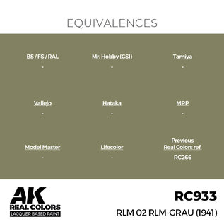 AK Interactive Real Colors Air - RC933 RLM 02 RLM-GRAU (1941)