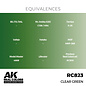 AK Interactive Real Colors Air - RC823 Clear Green