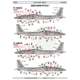 PK Productions Early Eagle Stencils - 1:48