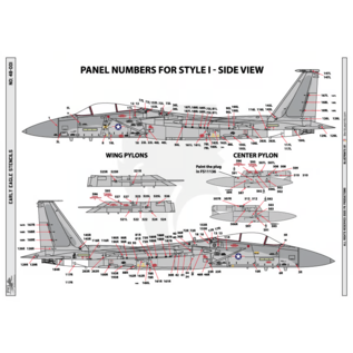 PK Productions Early Eagle Stencils - 1:48