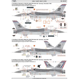 PK Productions Early USAF High Flyers - 1:48