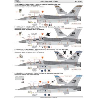 PK Productions Early USAF High Flyers - 1:48