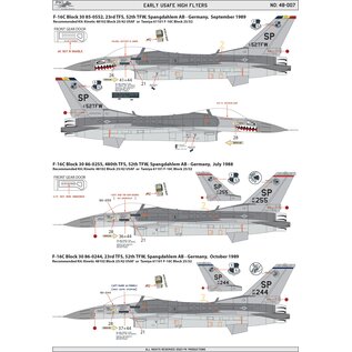 PK Productions Early USAF High Flyers - 1:48