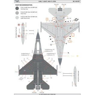 PK Productions Early USAF High Flyers - 1:48
