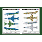 HobbyBoss Yakovlev Yak-38/Yak-38M Forger A - 1:48
