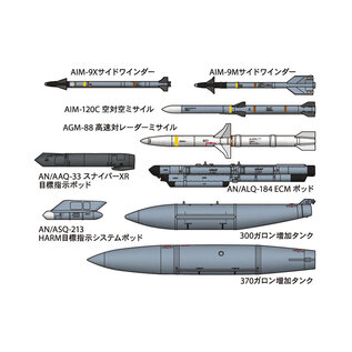 TAMIYA Lockheed Martin F-16CJ Block 50 Fighting Falcon - w/full equipment - 1:72