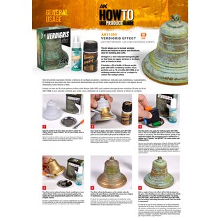 AK Interactive erdigris Effect (Copper/Bronze Patina) Set