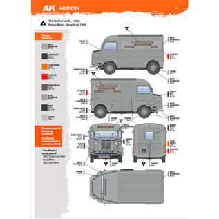 AK Interactive Citroën Type HY Commercial Van - 1:35
