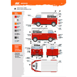 AK Interactive Citroën Type HY Commercial Van - 1:35