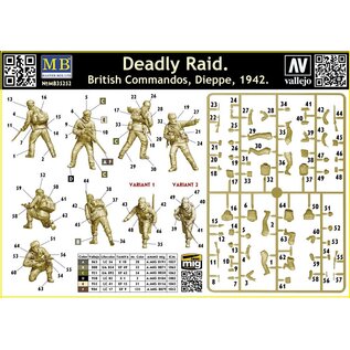 Master Box Deadly Raid. British Commandos, Dieppe, 1942 - 1:35