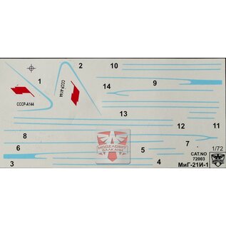 Modelsvit Mikoyan-Gurewich (MiG-21I) A-144-1 "Analog" - 1:72