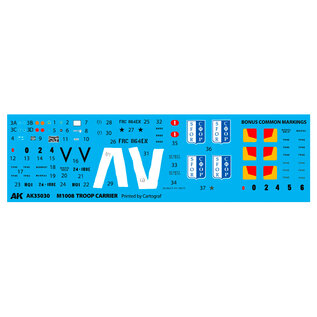 AK Interactive M1008 Troop Carrier - 1:35