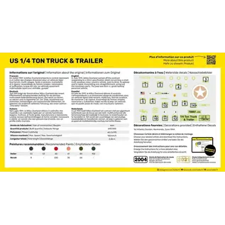 Heller Starter Kit - U.S. 1/4ton Truck & Trailer - 1:72