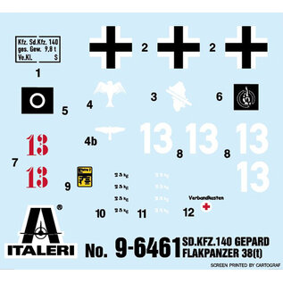 Italeri Sd.Kfz. 140 Flakpanzer 38(t) Gepard - 1:35