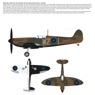 IBG Models Supermarine Spitfire Mk.I early - 1:72