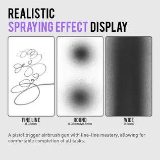 Gaahleri Airbrush Advanced Series - GHAD-68 (0,38 & 05mm )