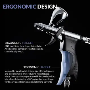 Gaahleri Airbrush Advanced Series - GHAC-Swallowtail & Barbatos Rex (0,28, 0,5 & 0,7mm)