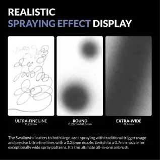 Gaahleri Airbrush Advanced Series - GHAC-Swallowtail & Barbatos Rex (0,28, 0,5 & 0,7mm)