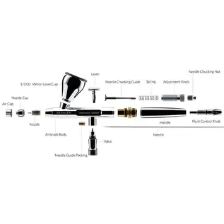 Gaahleri Airbrush Advanced Series - Seeker (0,3 & 05mm)