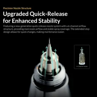 Gaahleri Airbrush Advanced Series - Seeker (0,3 & 05mm)