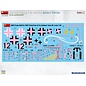 MiniArt Focke-Wulf FW 190D-9 Early Prod. JG 54 "Grünherz" - Basic Kit - 1:48