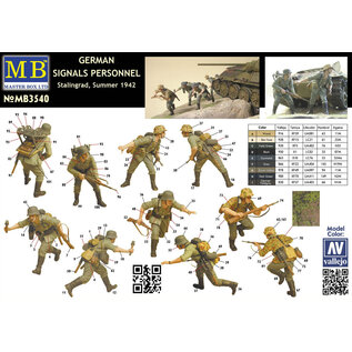 Master Box German Signals Personnel Stalingrad, Summer 1942 - 1:35