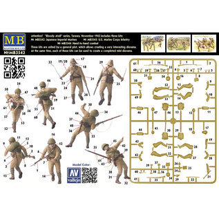 Master Box Japanese Imperial Marines, Tarawa, November 1943 - 1:35