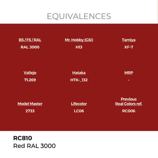 AK Interactive Real Colors - RC810 Red RAL 3000