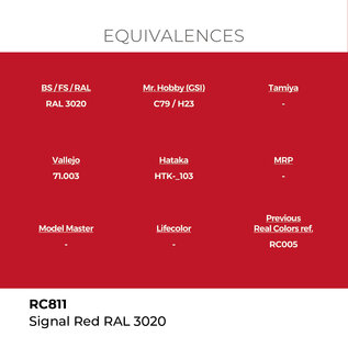 AK Interactive Real Colors - RC811 Signal Red RAL 3020