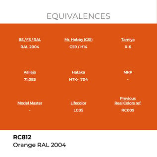 AK Interactive Real Colors - RC812 Orange RAL 2004
