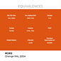 AK Interactive Real Colors - RC812 Orange RAL 2004