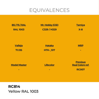 AK Interactive Real Colors RC814 Yellow RAL 1003