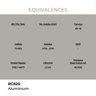 AK Interactive Real Colors - RC820 Aluminium