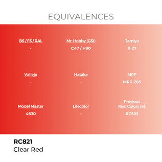 AK Interactive Real Colors - RC821 Clear Red