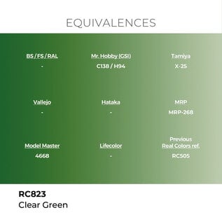 AK Interactive Real Colors - RC823 Clear Green