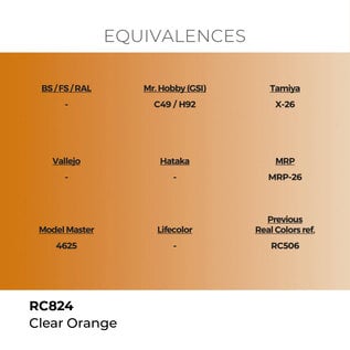 AK Interactive Real Colors - RC824 Clear Orange