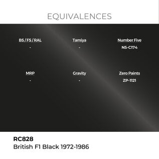 AK Interactive Real Colors - RC828 British F1 Black 1972-1986