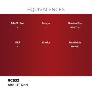 AK Interactive Real Colors - RC832 Alfa BT Red
