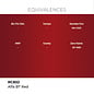 AK Interactive Real Colors - RC832 Alfa BT Red